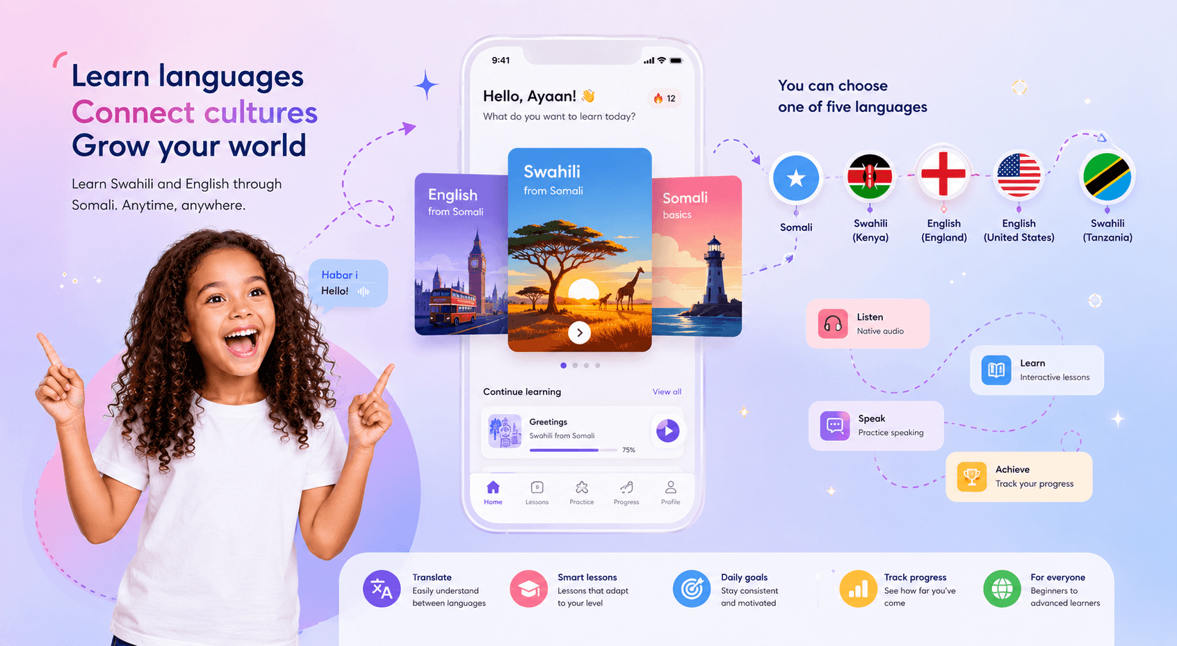 Ora AI app showcase: learn languages, connect cultures, grow your world