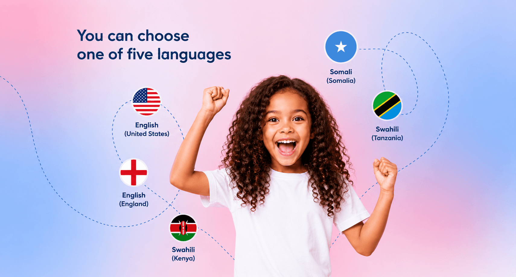 Choose one of five languages: Somali, Swahili, and English